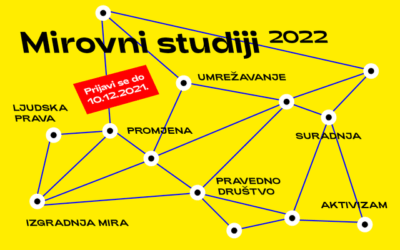 Otvorene su prijave na Mirovne studije 2022.!