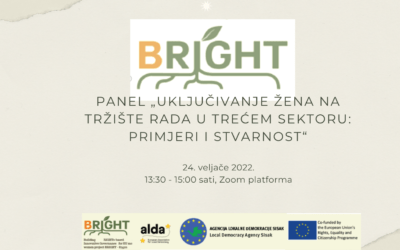 Online panel – Uključivanje žena na tržište rada u trećem sektoru: primjeri i stvarnost